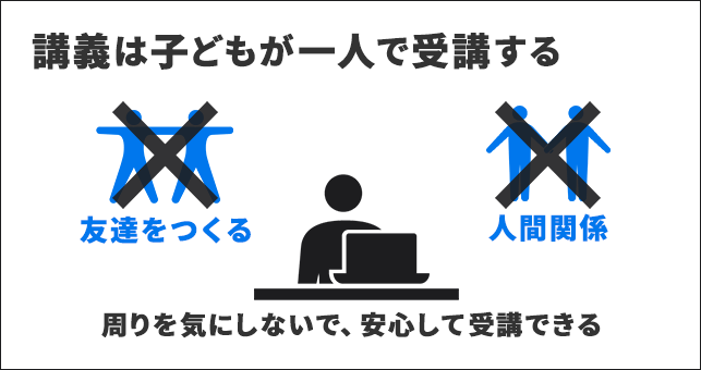 ▲人間関係を気にしないで自分のペースで学習できる